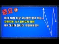 대대 30점 이상 고수들만 아는 국민두께 패턴!! 절반두께에 대해 어디까지 알고 계시나요?