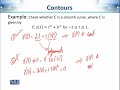 MTH632 Complex Analysis and Differential Geometry Lecture No 87