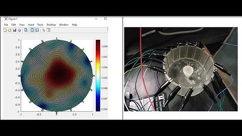 Data Acquisition (DAQ) with NI PCIe 6321 and EIDORS MATLAB Image