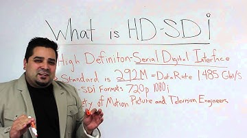 What is hd-sdi output for broadcasting applications?