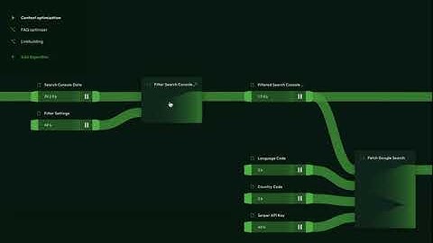 SEO Workflow Automation with Unbuild AI