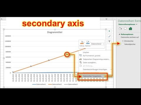Excel Sekundarachse Im Diagramm Hinzufugen Office 365 2015 Youtube