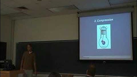 Introduction to Internal Combustion Engines