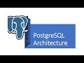 PostgreSQL : PostgreSQL Introduction and Architecture - Part 1