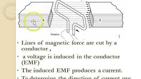 module 3 17 ac generator principle