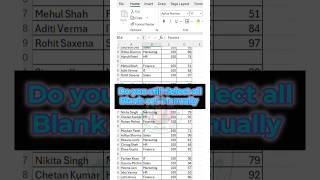 Delete Blank Rows in One Click | Excel Shortcut Every Office Employee Must Know! #excel