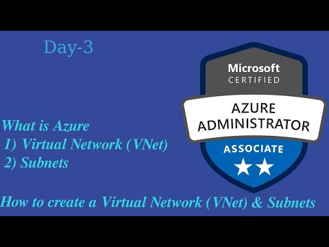 What is Azure