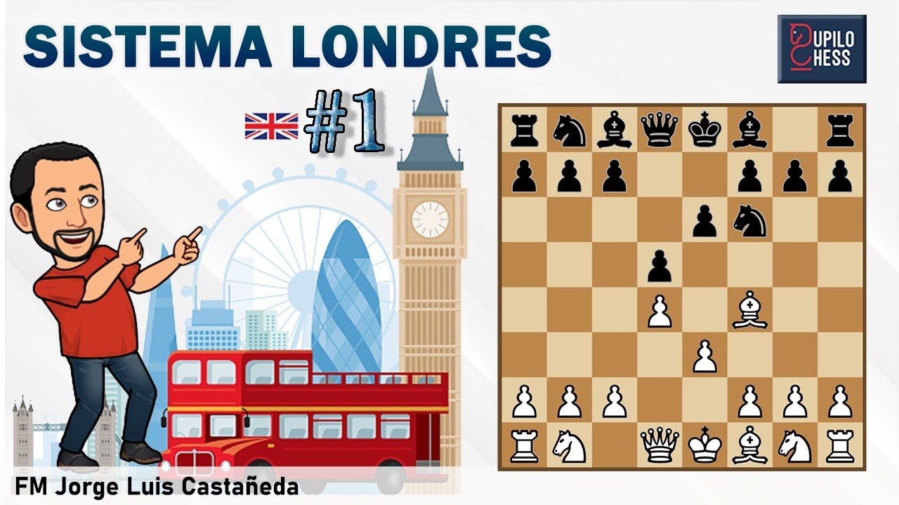 Sistema Londres – PupiloChess