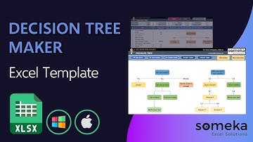 Decision Tree Template | Easily create a visualization of your decisions in Excel!
