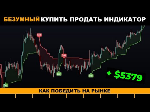 безумный индикатор покупки продажи Tradingview (СКАЛЬПИНГОВАЯ СТРАТЕГИЯ И СВИНГТРЕЙДИНГ) ??