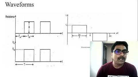 Static Rotor Resistance Control of Induction Motor Drive