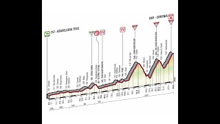 Giro d'Italia 2015 19a tappa Gravellona Toce-Cervinia (236 km)