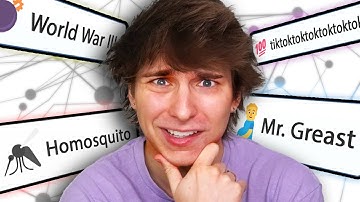 We Crafted Your AWFUL Ideas