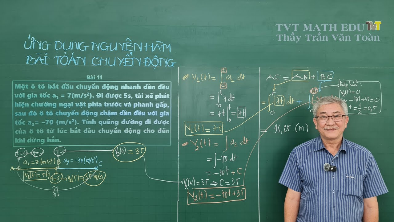 Nơi Gặp Gỡ Của Đạo Hàm, Nguyên Hàm và Tích Phân – Toán Thực Tế 12 - Thầy Trần Văn Toàn - Video 4K