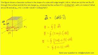 The figure shows a Gaussian surface in the shape of a cube with edg...