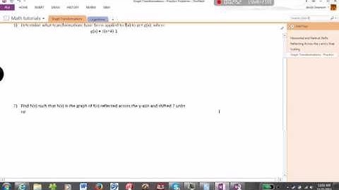 Graph Transformations - Practice Problems
