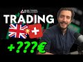 Trading Direkt 2018-07-10: Allt om Brexitdramat och teknisk analys