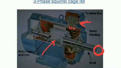3 Phase #Induction #Motor-Part 1| Electric Machine | Unit-3 by Arya College