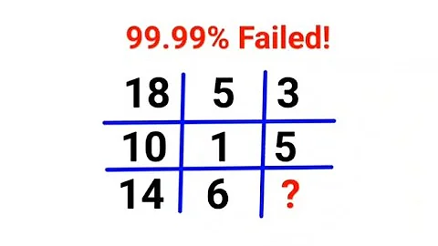 Literally 99% failed to solve this Ukraine maths puzzle! Can you?