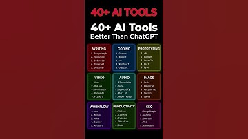 Make MONEY Easily with FREE AI Tools #shorts