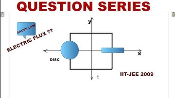 QUESTION 19 ||how to find charge enclosed ??||  jee previous year question || electric flux