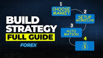 Build Strategy for Forex and CFDs using AI Templates - AI Lab (Day 4)