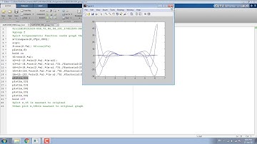 Plotting Taylor series in Matlab mistakes overview (Part 3) (Urdu / Hindi)