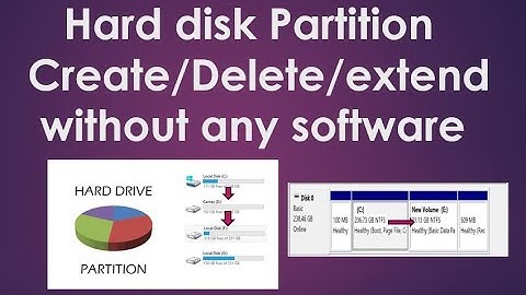 Hard Disk Partition without Software,Create/Delete/Extend Partitions  Windows 10/11 in bangla