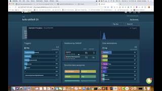 Inserting Security into DevOps Pipelines the Fast Way