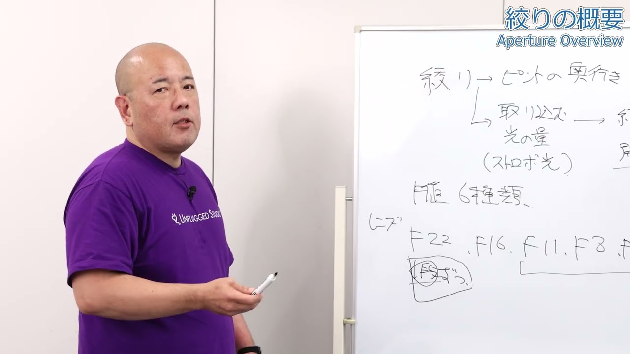 露出計を使う前に 覚えておこう【絞り】のこと【セコニック公式動画VOL