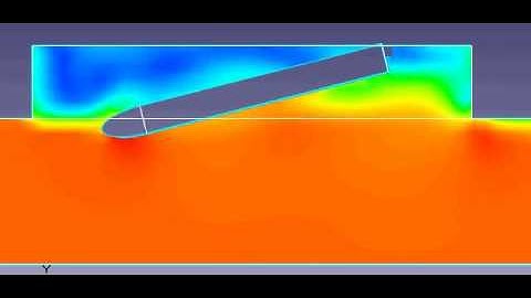 FlowVision CFD Store Separation