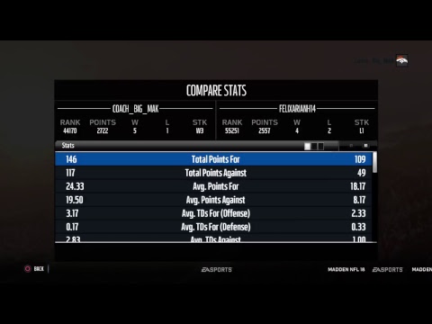 video phone beyonce mp3 Coach_Big_MAK's Live PS4 Broadcast