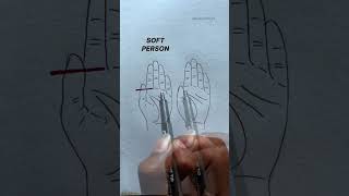 Know Your Nature By Hand #shorts #shortsfeed #youtubeshorts #art