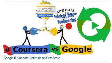 Technical Support Fundamentals | Week 5,6 Full Solved | 2020