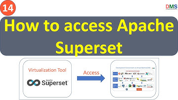 How to access Apache Superset in Development VM | Big Data | Part 14 | DataMaking Software | DMS