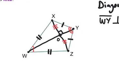 GEOM - UNIT 7 - SECTION 5 - NOTES