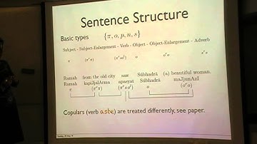 Mehrnoosh Sadrzadeh, "Word order alternation in Sanskrit via precyclicity in pregroup grammars"