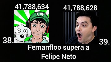 Fernanfloo supera a Felipe Neto