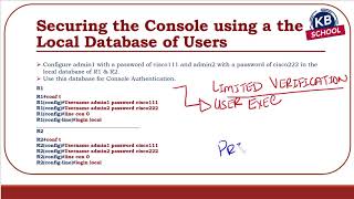 Day 16  Securing the Router Console Access