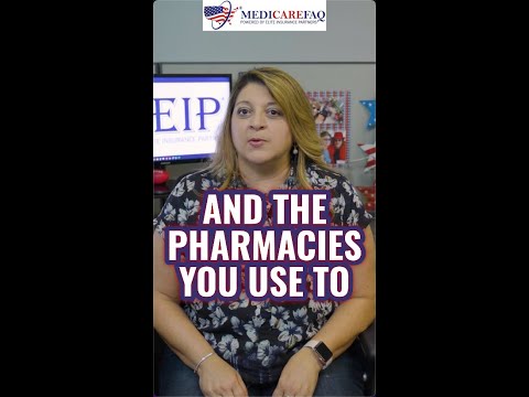 What is Medicare