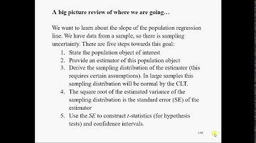 اردو/हिंदी  Hypothesis Tests and Confidence Intervals  Regression with a Single Regressor V#8