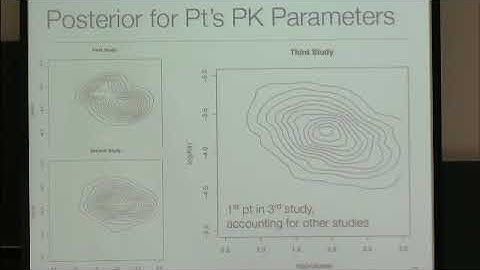 Prof. Gary Rosner | Bayesian enrichment strategies for randomized discontinuation trials