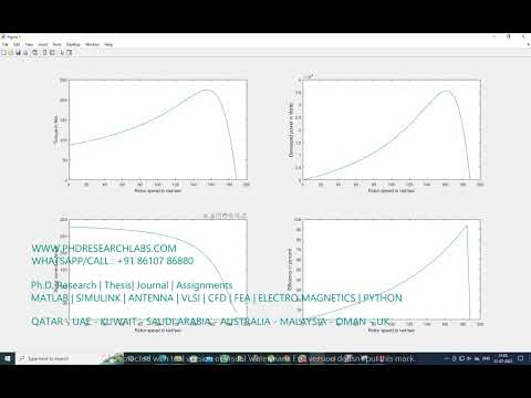 induction motor with Kalman filter - MATLAB SIMULINK MODEL - KALMAN FILTER INDUCTION MOTOR