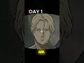 Day 1: Read Anyone Instantly 👁️ #DarkPsychology #BodyLanguage