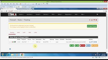 Floating Rule Trên pfSense