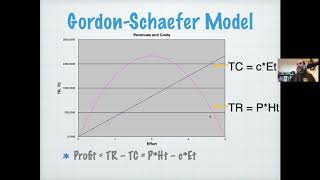 EE375 Lecture 19e: Gordon-Schaefer Model