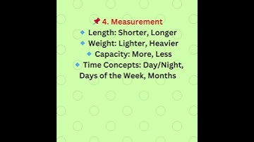 Class 1 Mathematics Syllabus |grade1 Maths syllabus cbse board| 1st class syllabus #education