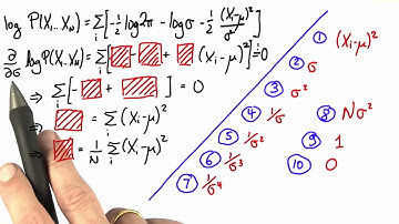 Variance MLE - Intro to Statistics