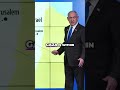 Netanyahu Reveals The Truth About Gaza And Israel Netanyahu Reveals The Truth About Gaza And Israel