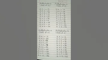 Multiplication 13 14 15 16 Table 13 14 15 16 Shorts Viral Trending Ytshorts 